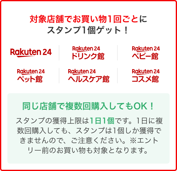 楽天24グループ スタンプカードキャンペーン｜楽天24